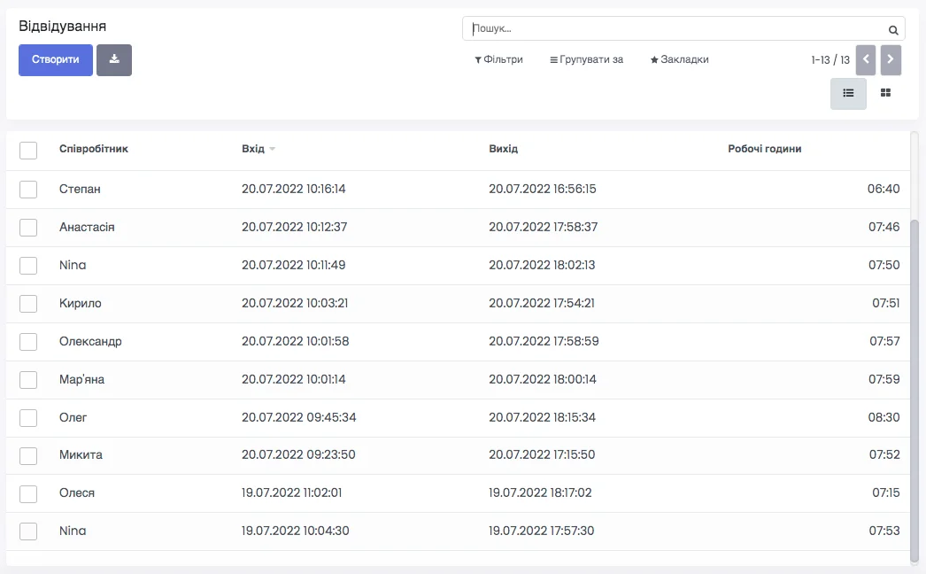 LBS Cloud erp crm track time