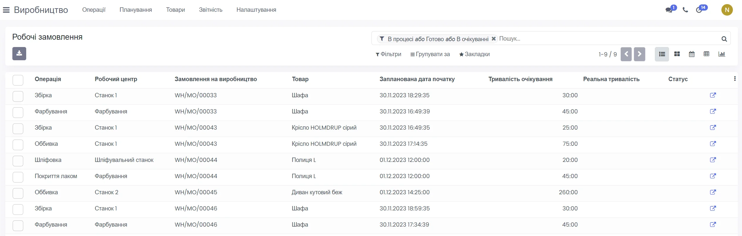 erp crm for manufacturing industry