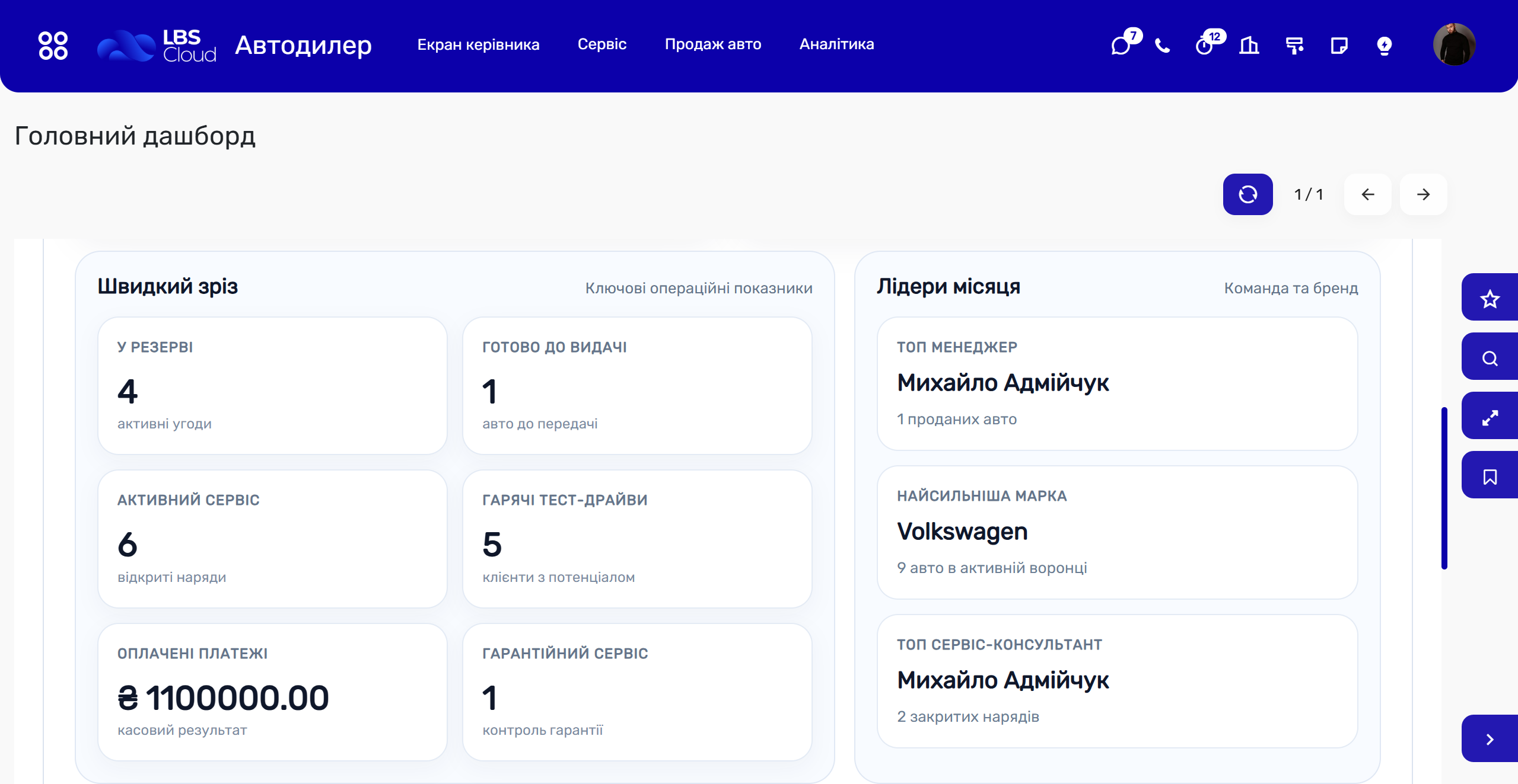 Головна панель