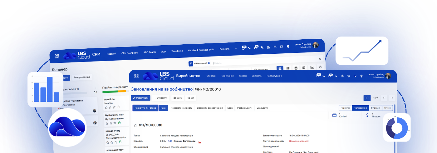 LBS Cloud Dashboard